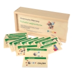 Chemiczne memory-  POCHODNE WĘGLOWODORÓW