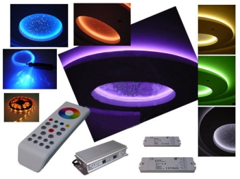 Gwiezdne niebo + łuna świetlna LED pilot multikolor
