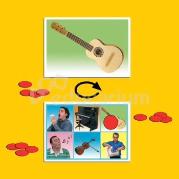 Fotografie i dźwięki - czynności i instrumenty