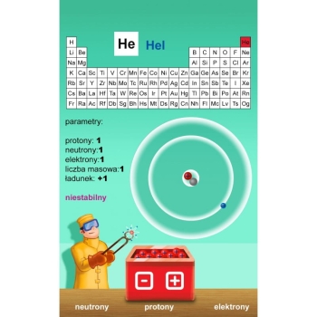 MAGICZNY DYWAN -  onEVO 4.0 - PAKIET EKSPERYMENTY - 4 gry - chemia i fizyka