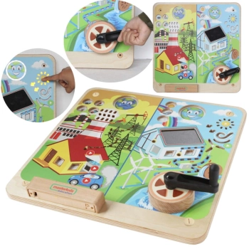 Tablica Edukacyjna Energia Odnawialna i Nieodnawialna Montessori