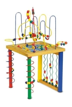 Stół motoryczny - pętle