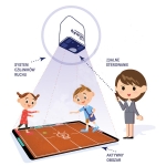 MAGICZNY DYWAN- onEVO 4.0  - PAKIET Photon - 4 gry do nauki kodowania i robotyki, 6-14 lat